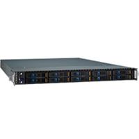 Network Storage Servers